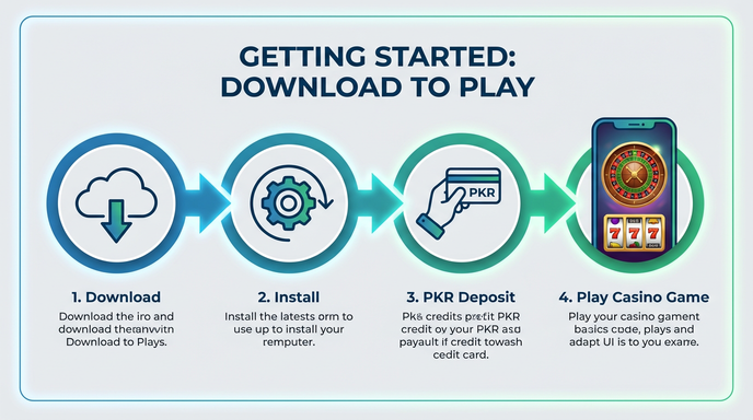 Game list for bingopkr gamedownload section - 5